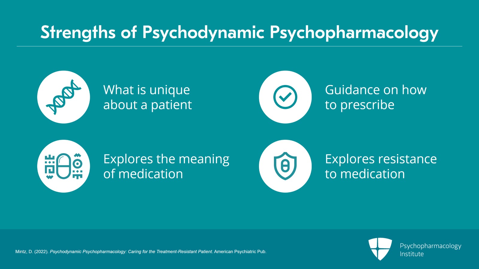 An Introduction to Psychodynamic Psychopharmacology